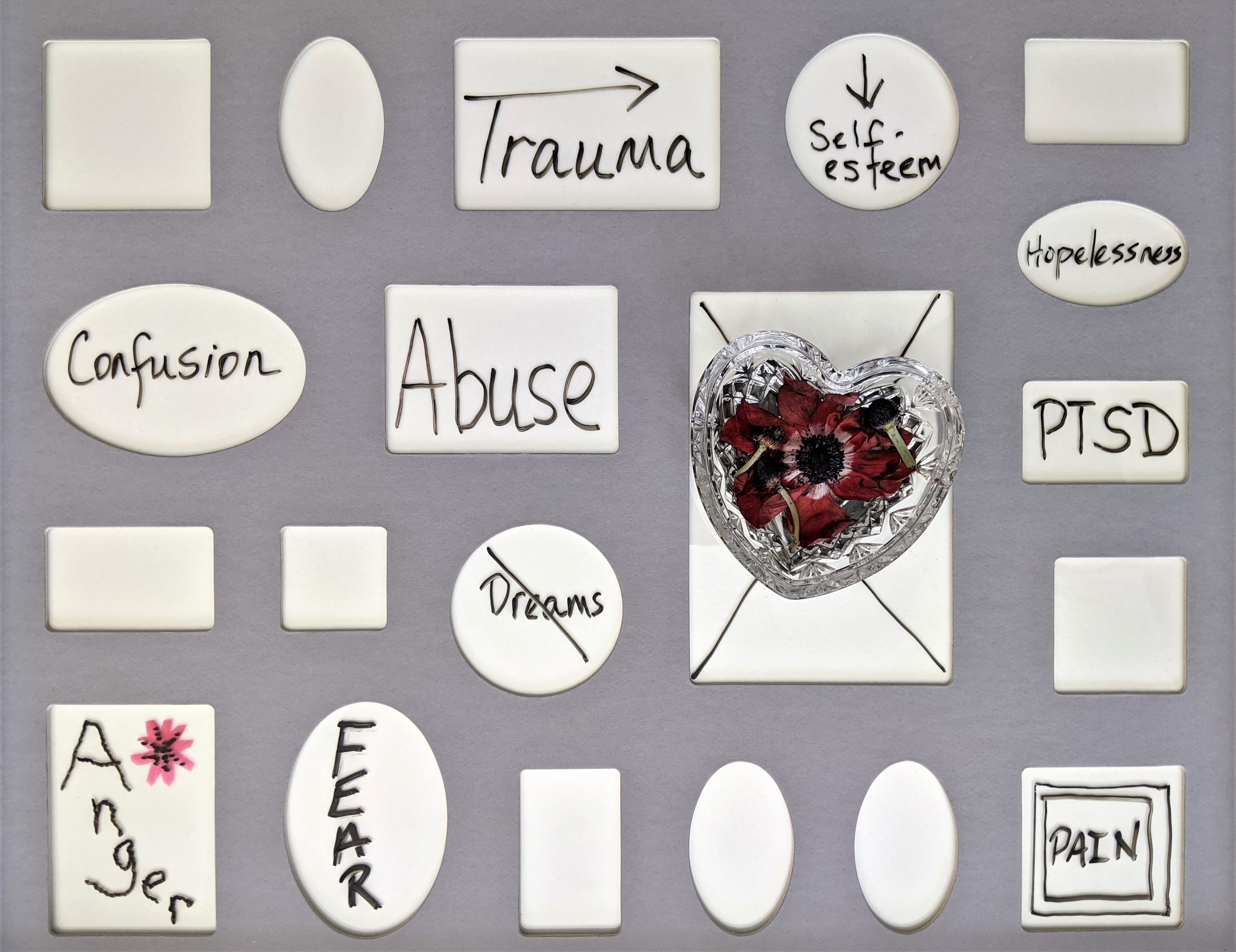 Conceptos básicos sobre trauma